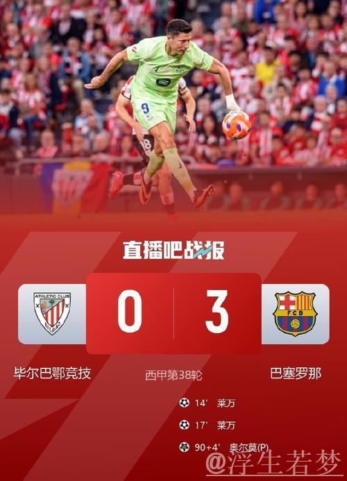 西甲-巴萨客场3-0胜毕巴收官赛季夺冠 莱万双响带来102球纪录 西甲-巴萨客场3-0胜毕巴收官赛季夺冠 莱万双响带来102球纪录