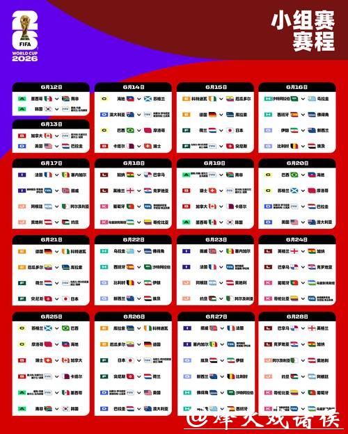 2026年世界杯赛程完整时间表一览