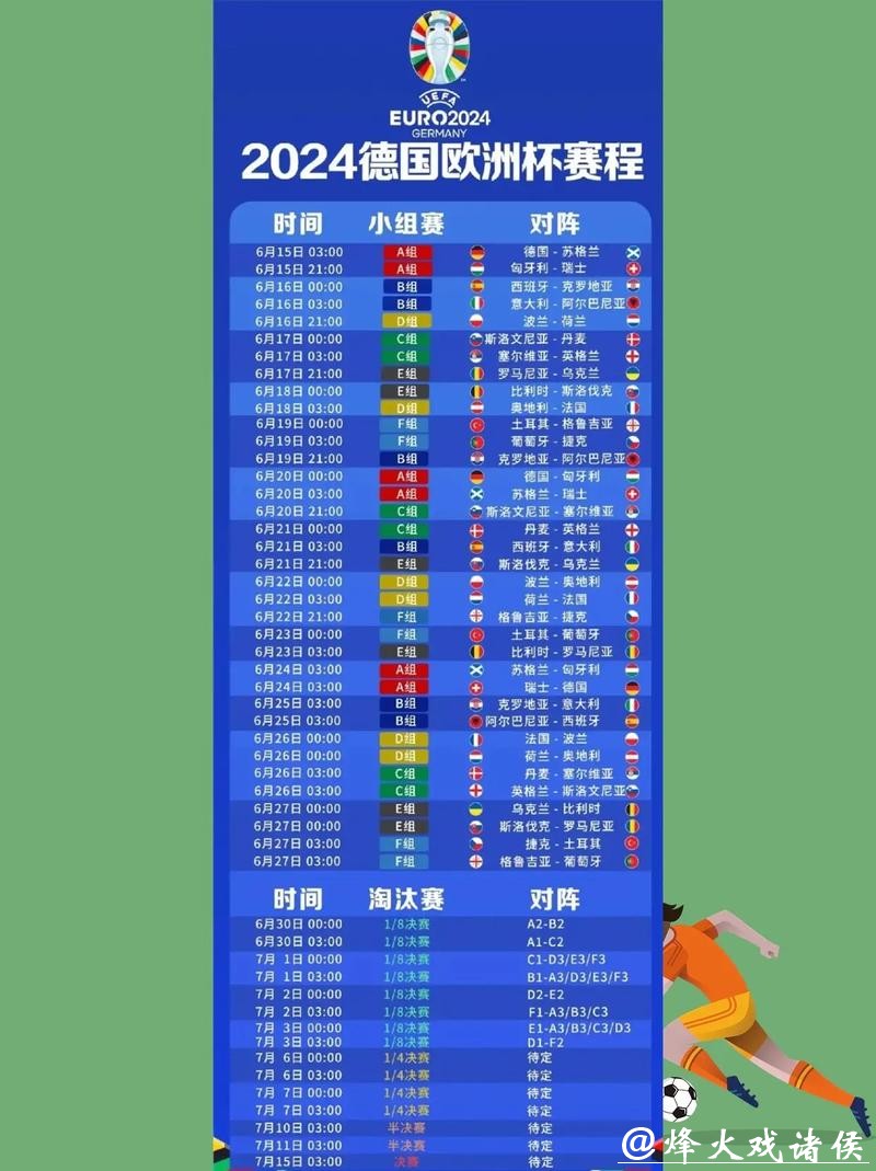 高清免费足球世界杯直播观看指南