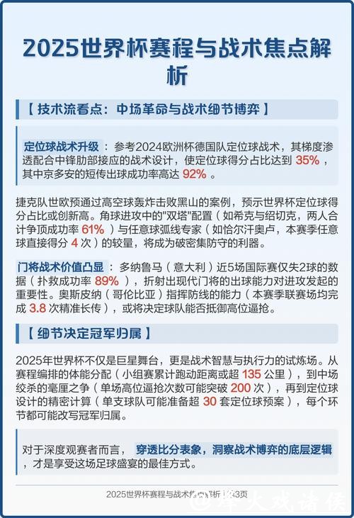 世界杯球队战术策略解析与发展趋势分析