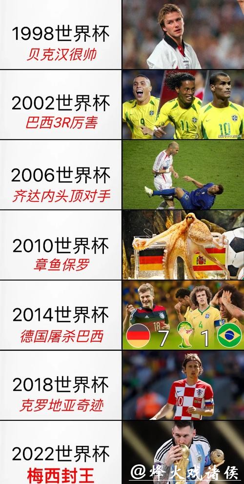 实时观看男子世界杯直播精彩赛事回顾 实时观看男子世界杯直播精彩赛事回顾